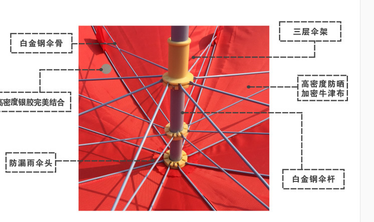 户外太阳伞伞架