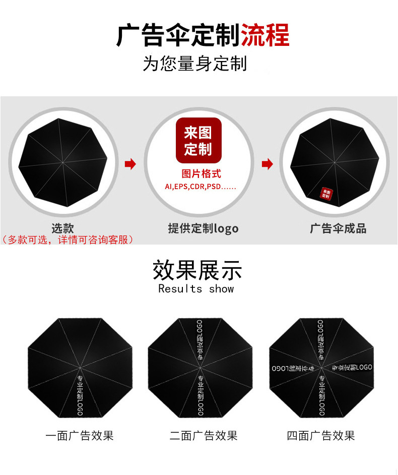 丝瓜视频在线观看入口伞定制流程