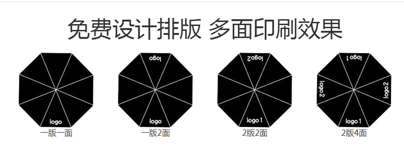 丝瓜视频在线观看入口伞定制logo