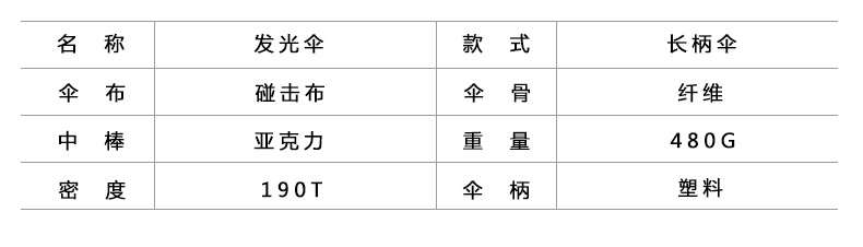 塑料雨伞把柄