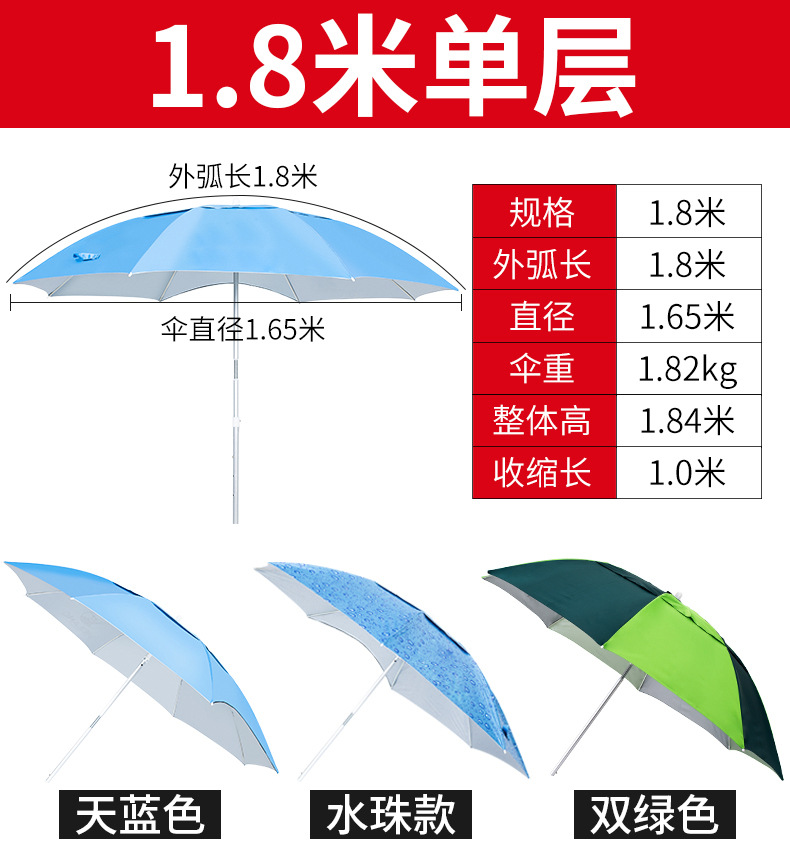 1.8米户外钓鱼丝瓜视频在线观看入口伞