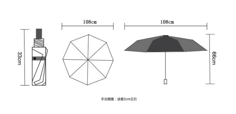 23寸雨伞图