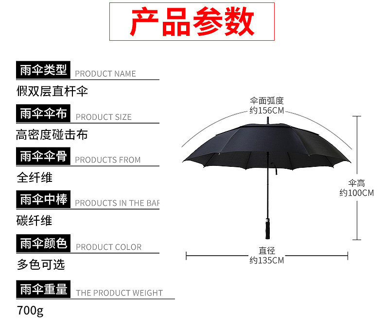 双层丝瓜视频IOS官方伞